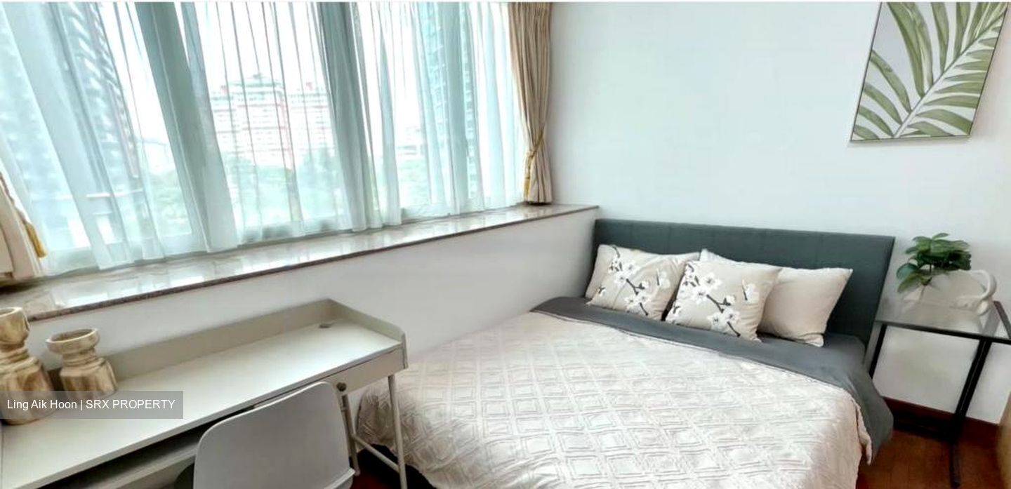 Queens (D3), Condominium #433481201